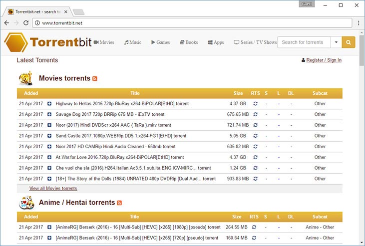 TorrentBit torrent search site