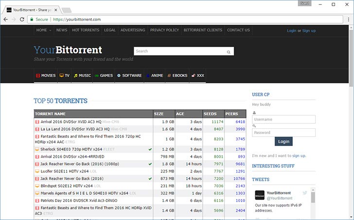 lifehacker best bittorrent sites